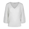 Riccovero Zoe Sweater White - Elegant Strikkejakke for Damer